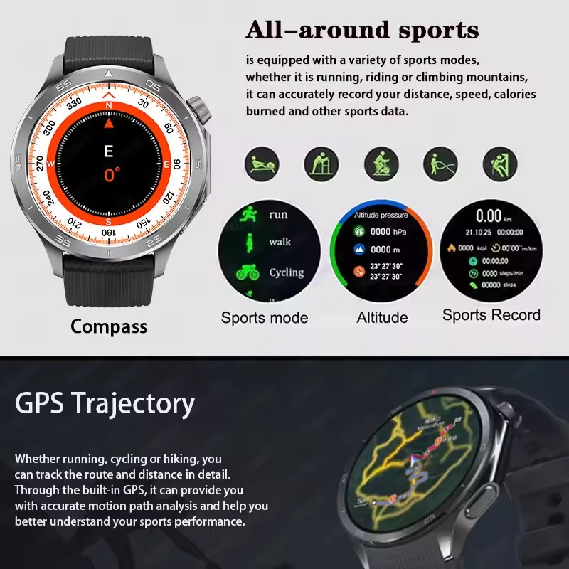 2025 New Watch X High-end Busi - Smartwatch Timex Watches For Men recension och pris
