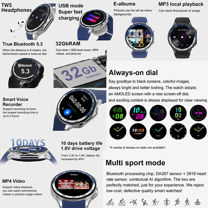 2025 New For OPPO IOS Watch X  - Smartwatch Timex Watches For Men recension och pris