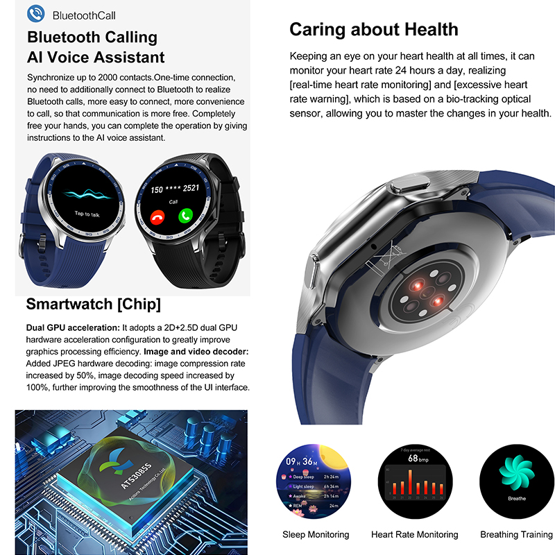 2025 New For OPPO IOS Watch X  - Smartwatch Timex Watches For Men recension och pris