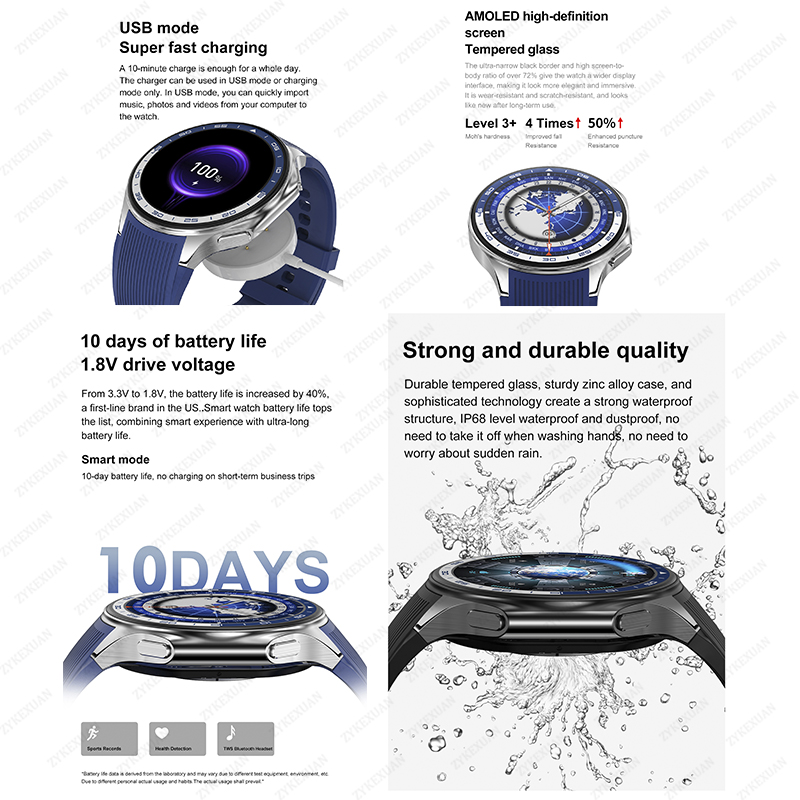 2025 New For OPPO IOS Watch X  - Smartwatch Timex Watches For Men recension och pris