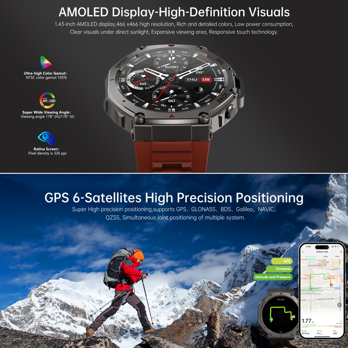 2025 New Military Smart Watch  - Watch Vs Smartwatch recension och pris