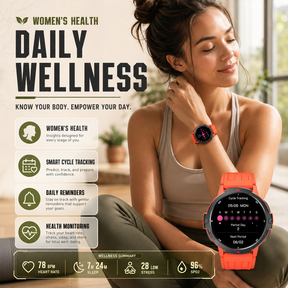 2026 NEW 1.46 Inches Military  - Smartwatch Timex Watches For Men recension och pris