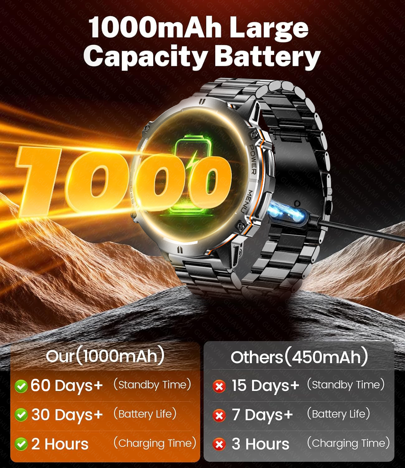 2026 New Men Outdoor GPS Smart - Smartwatch Timex Watches For Men recension och pris