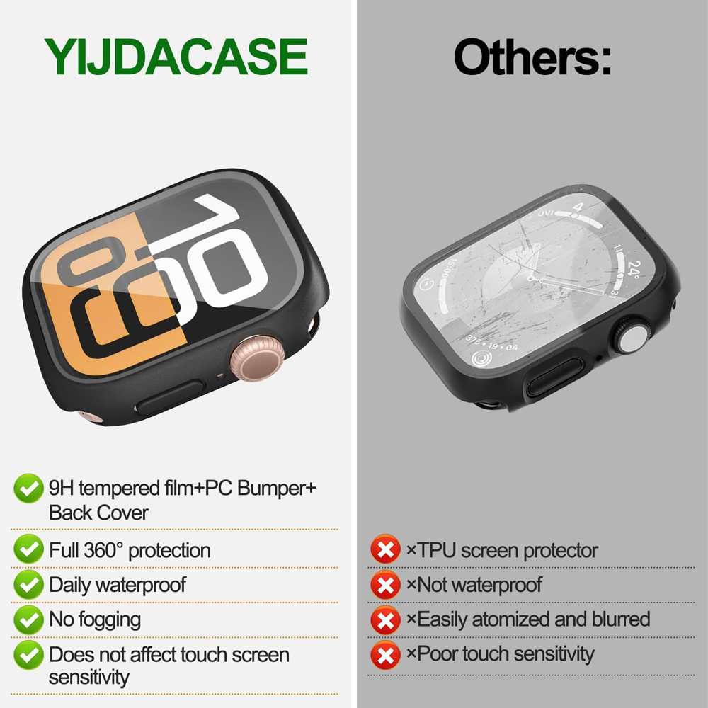 360 Protective Case for Apple  - Smartwatch Apple Watches For Men recension och pris
