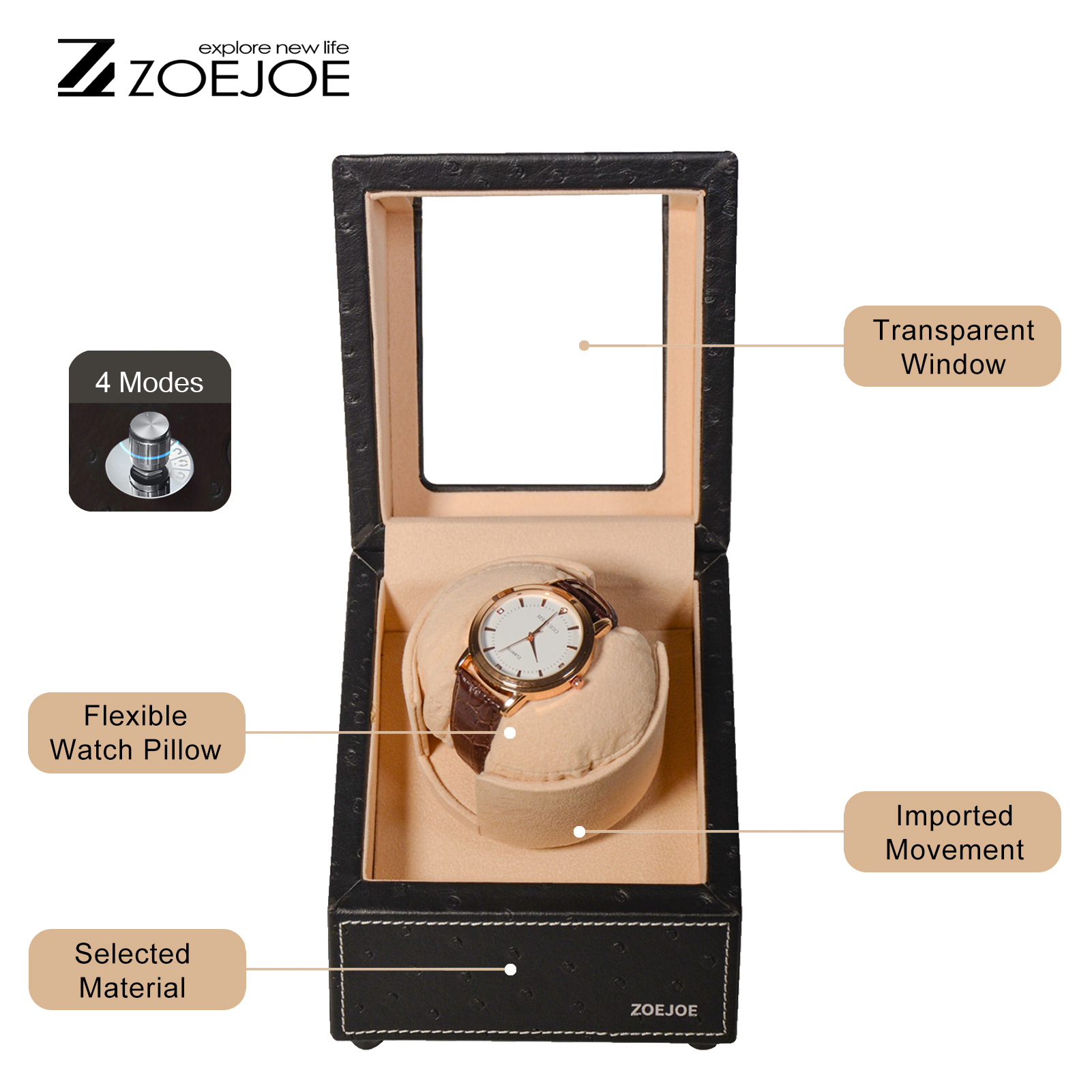 ZOEJOE Single Slot Automatic W - Watch Winder Single recension och pris