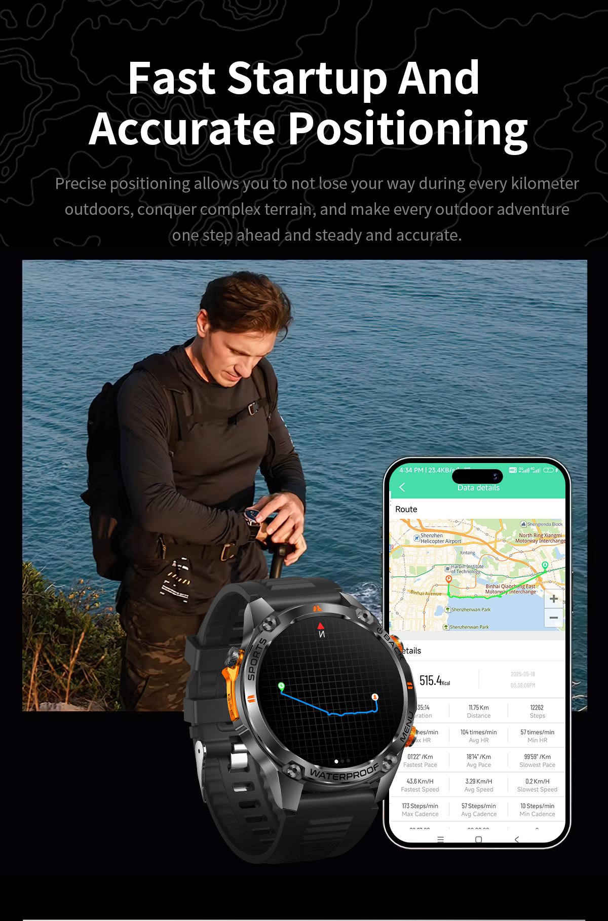 Strap for apple watch bands ul - Smartwatch Apple Watches For Men recension och pris