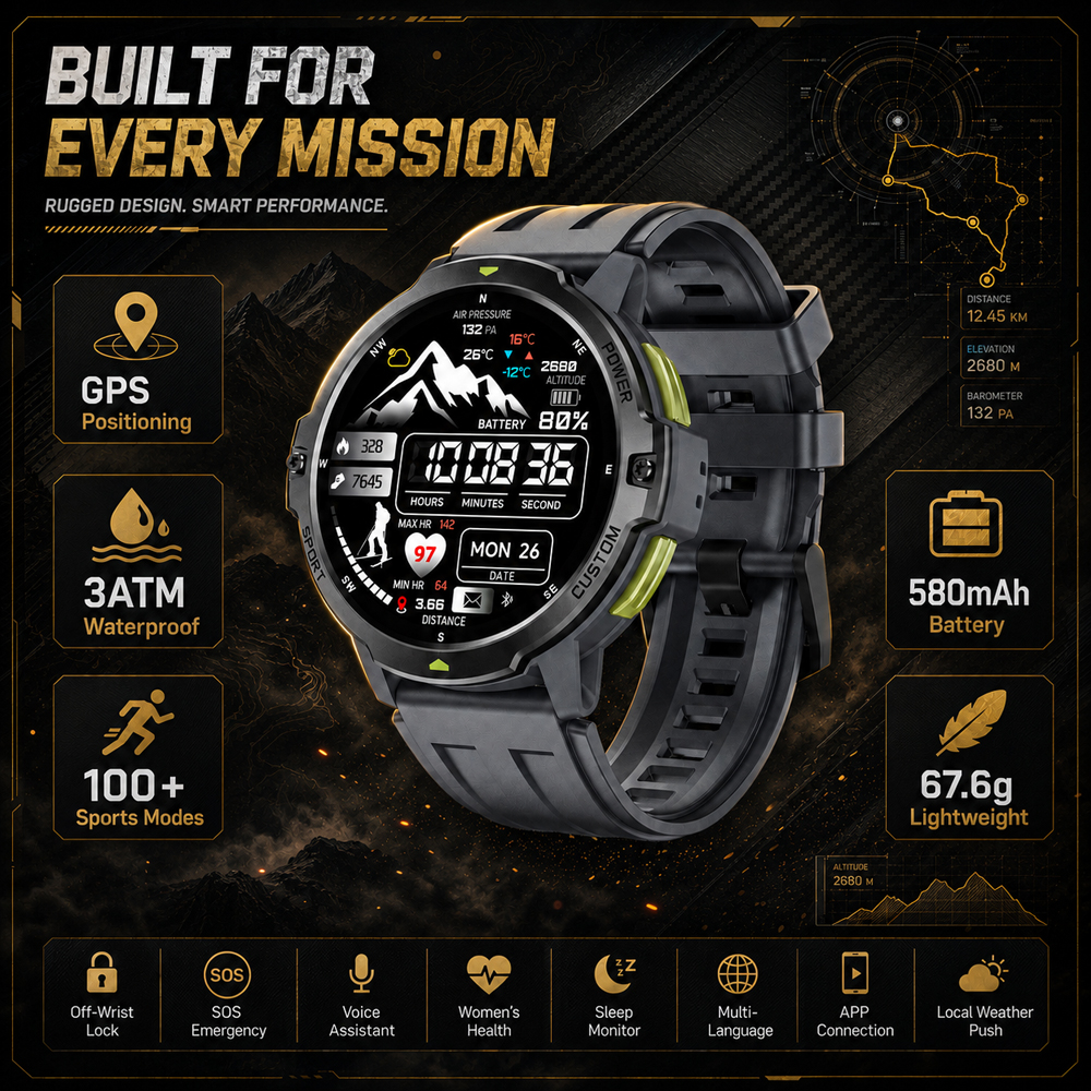 2026 NEW 1.46 Inch GPS Sports  - Smartwatch Timex Watches For Men recension och pris