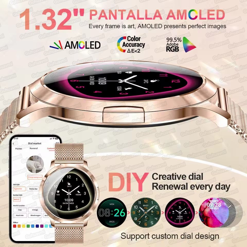 2026 New Smart Watch For Women - Smartwatch Angelo Watches recension och pris