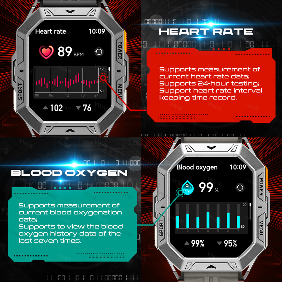Tactical Smart Watch VWAR TANK - Watch Vs Smartwatch recension och pris