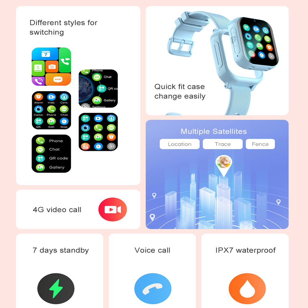 Kids 4G Smart Watch Phone GPS  - Smartwatch Watches For Kids With Gps recension och pris