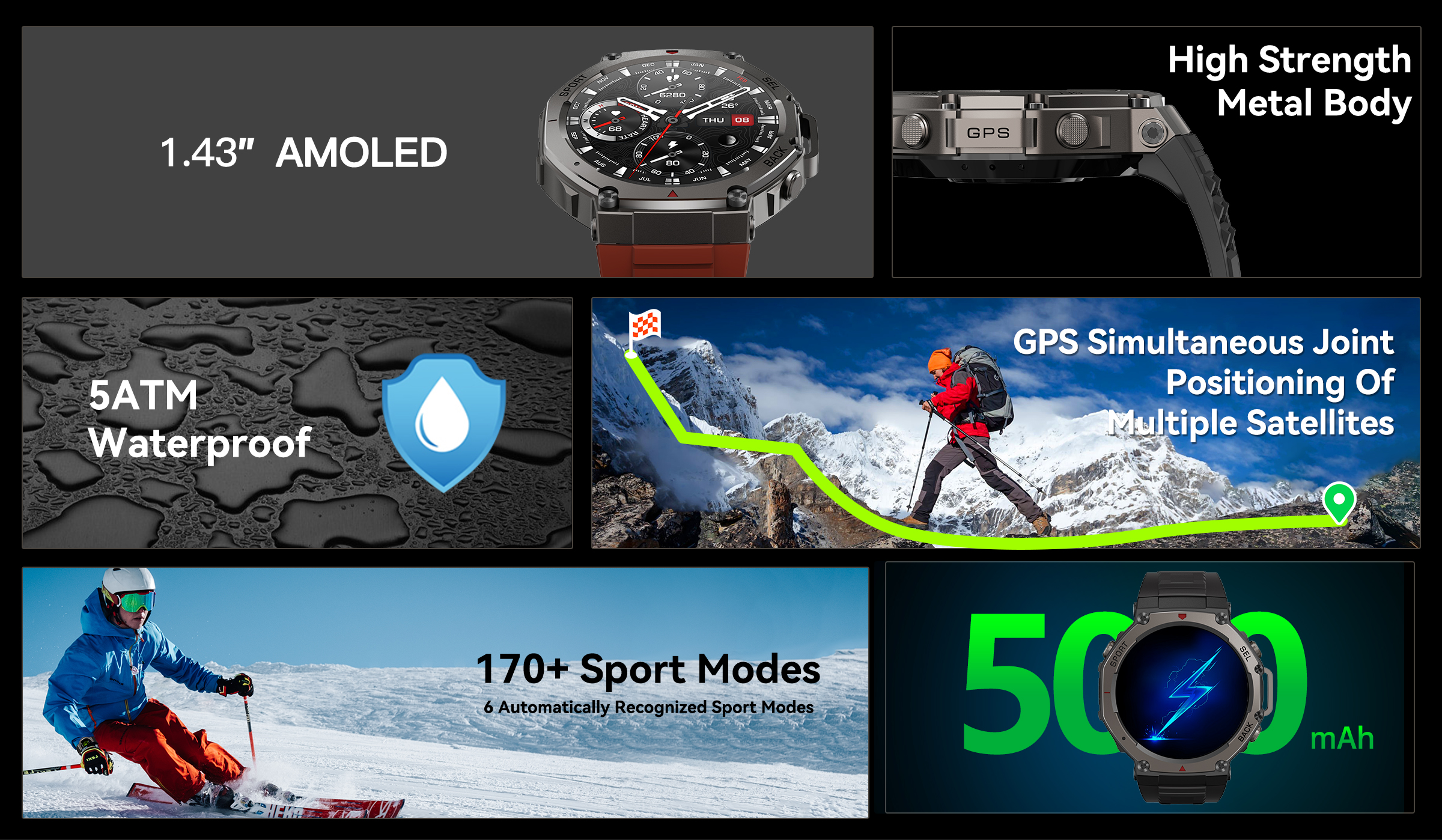 NORTH EDGE GPS Smart Watch 360 - Watch Vs Smartwatch recension och pris