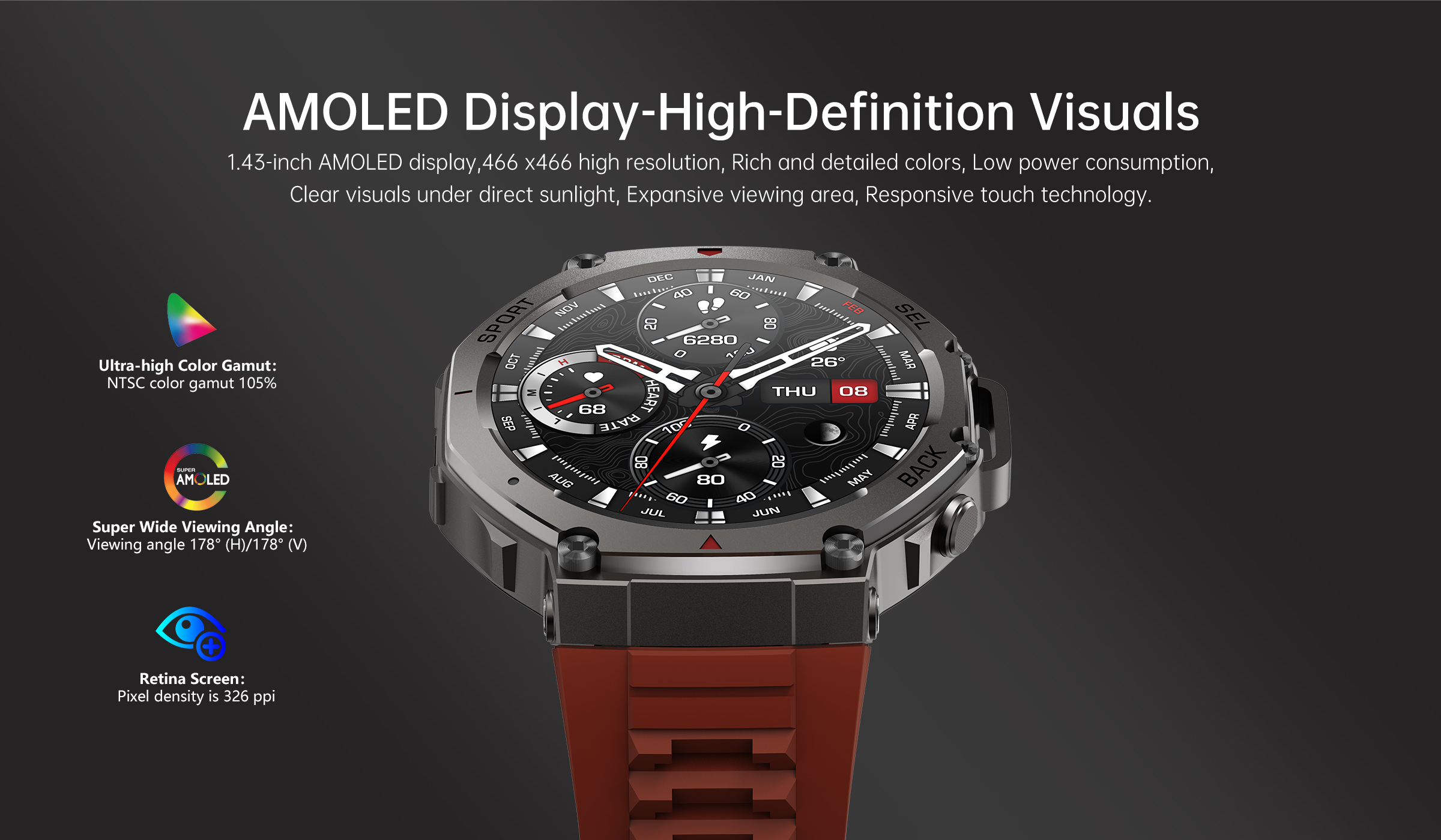 NORTH EDGE GPS Smart Watch 360 - Watch Vs Smartwatch recension och pris