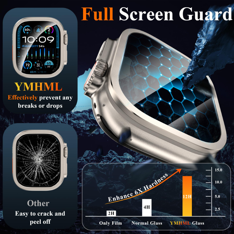 2pcs Tempered Glass for Apple  - Smartwatch Apple Watches For Men recension och pris