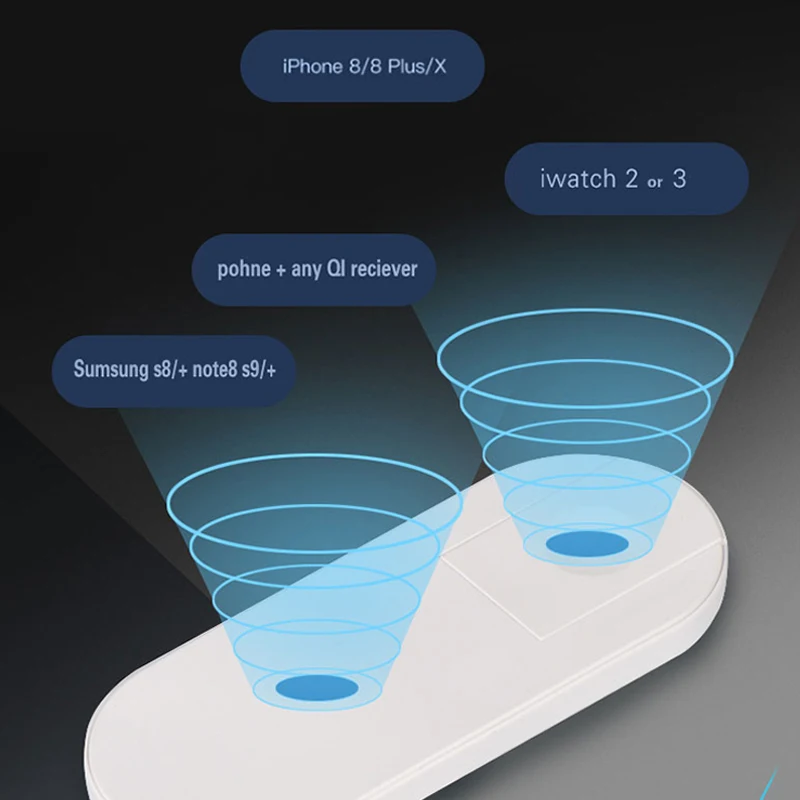 2 in 1 Fast Wireless Charger P - Watch Watch Xs recension och pris