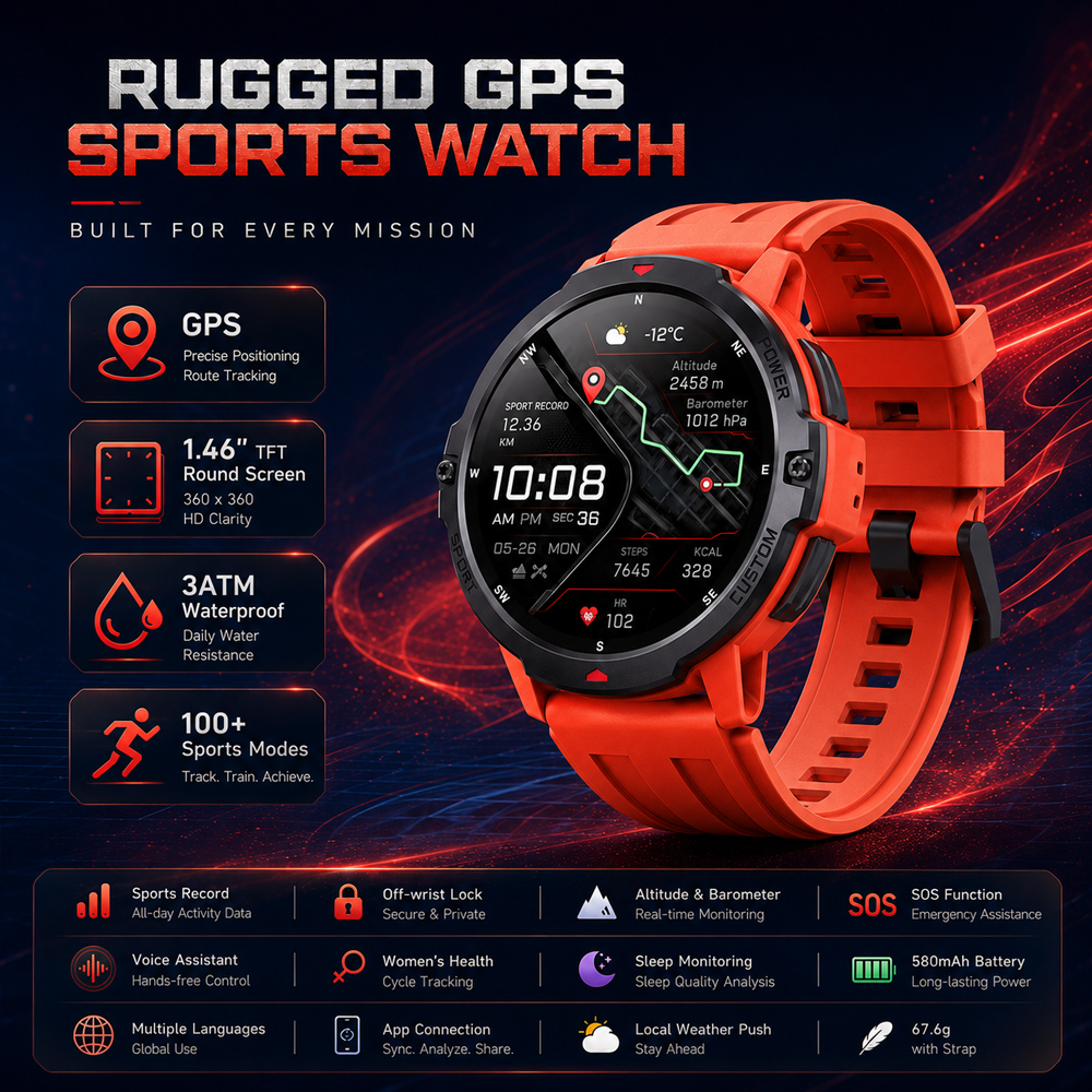 2026 NEW GPS Smart Watch 1.46  - Smartwatch Timex Watches For Men recension och pris